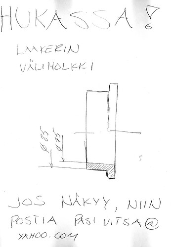 TOS_karanholkki
